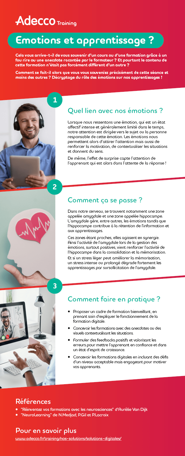 infographie sur le lien entre les émotions et l'apprentissage