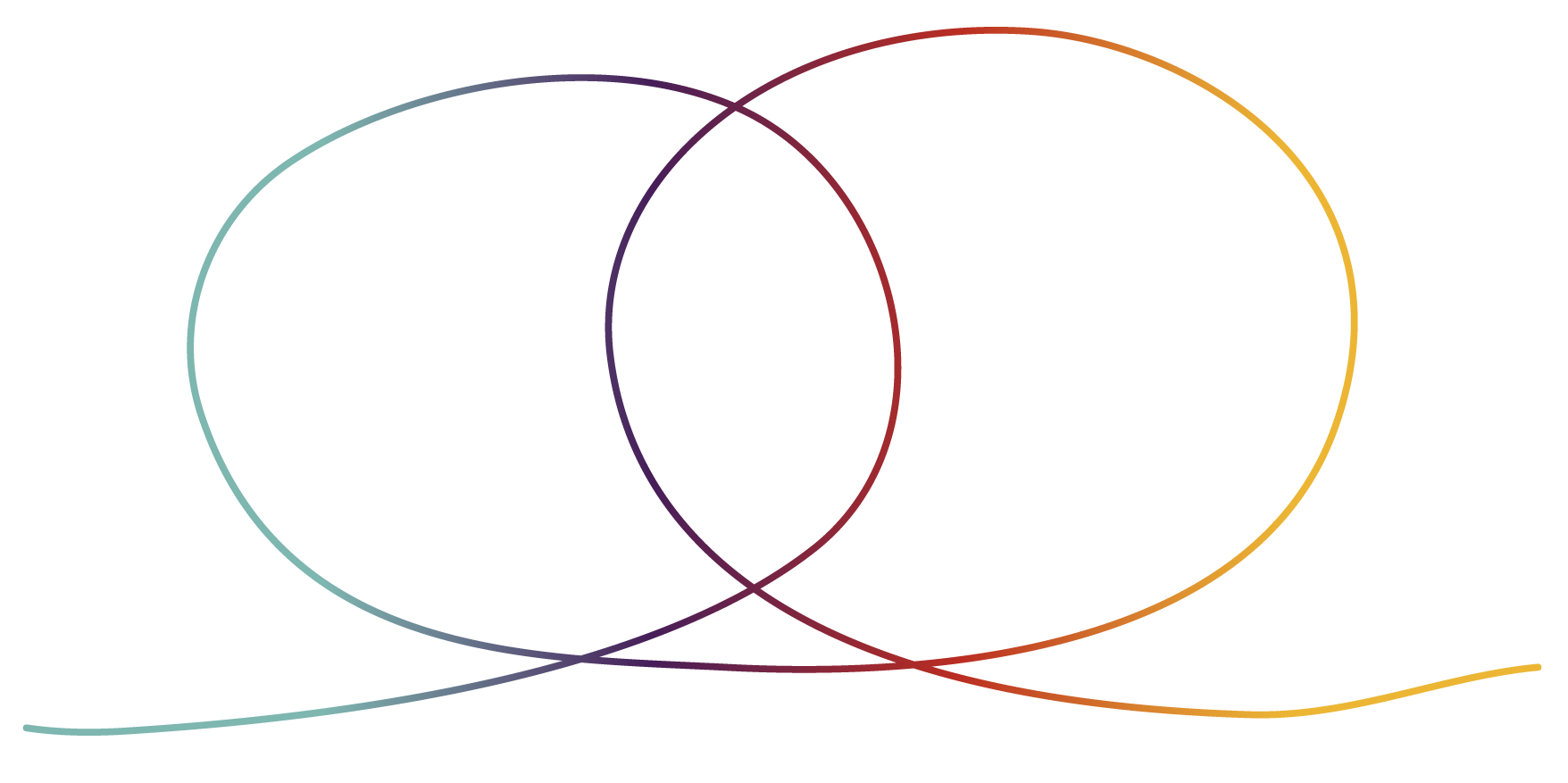 inclusion-circles
