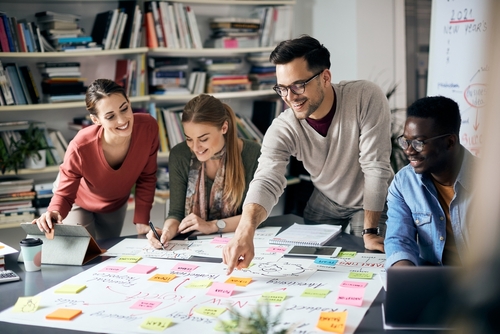 Le Mind Mapping management visuel - Mind Mapping Management Visuel